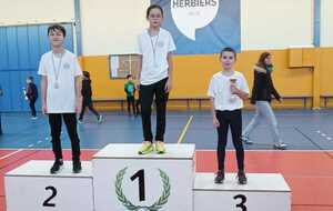 Rencontre École d'Athlétisme Poussins aux Herbiers : Des Résultats Prometteurs pour les Athlètes de Luçon