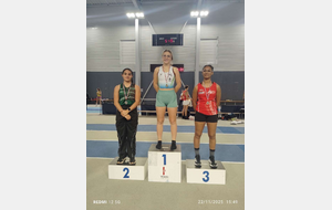 Championnat Départementaux U18/U20 + Meeting Toutes Catégories